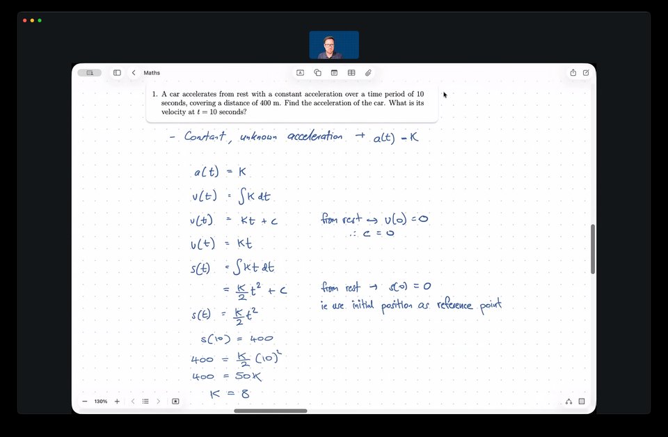Zoom NCEA maths tutoring session screenshot